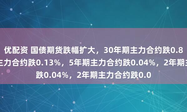 优配资 国债期货跌幅扩大，30年期主力合约跌0.83%，10年期主力合约跌0.13%，5年期主力合约跌0.04%，2年期主力合约跌0.0